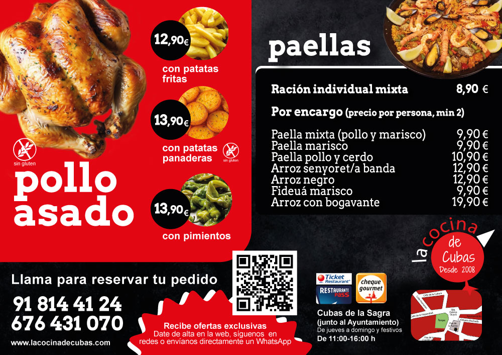 Tabla de precios