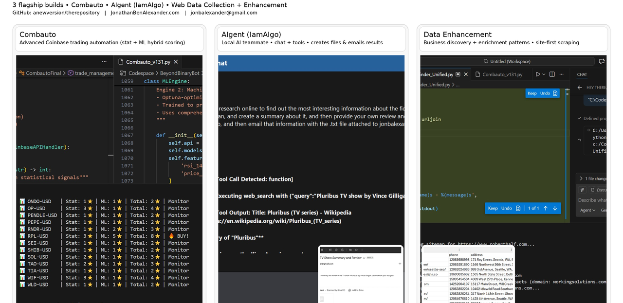 Project collage showing Combauto, AIgent, and Data Enhancement